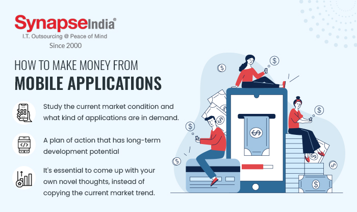 How to make money from Mobile Applications | SynapseIndia